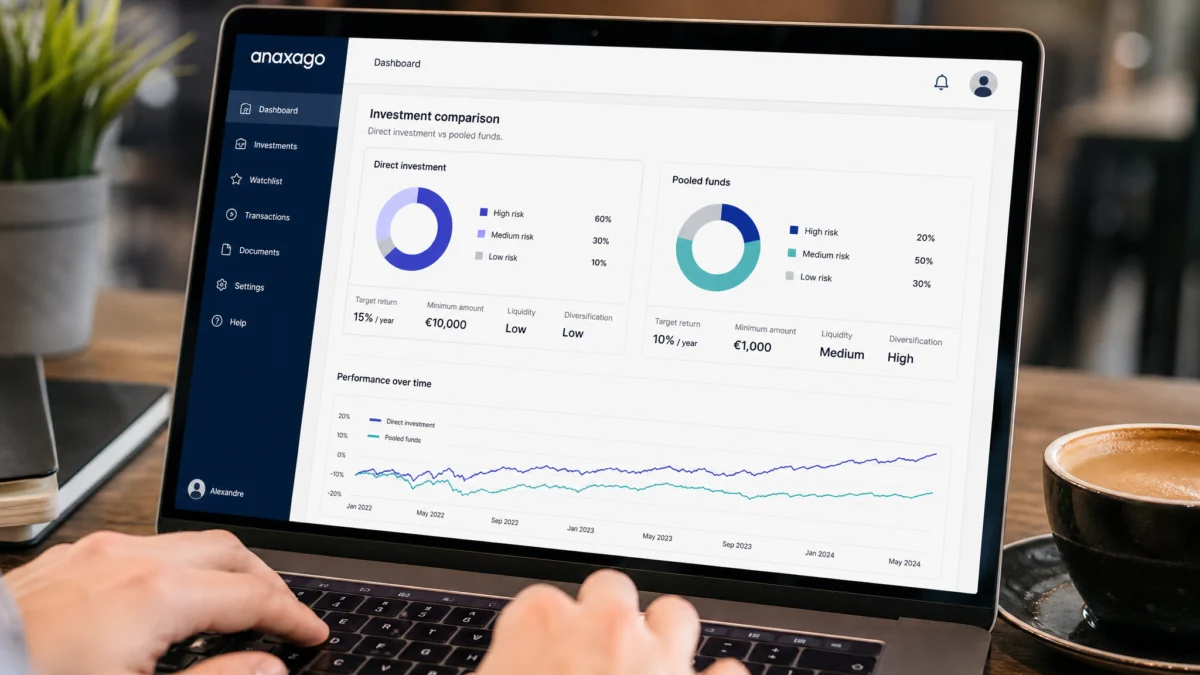 Investir dans une start up avec Anaxago : comment ça fonctionne concrètement — investir dans une start up avec anaxago